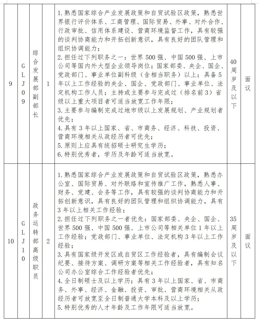 加格达奇区科技局招聘信息发布与职业机会深度探讨