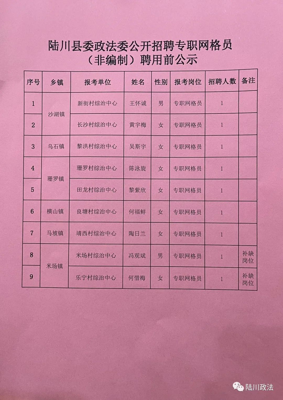 吴川市民政局最新招聘信息概览与动态更新概述