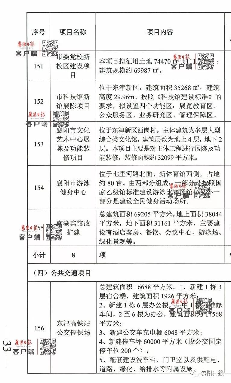 上犹县数据和政务服务局发展规划探讨与展望