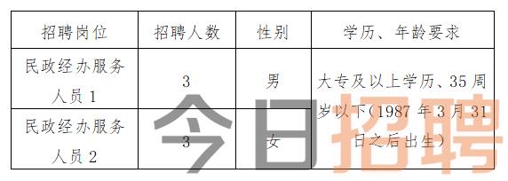 三座店乡政府最新招聘信息汇总