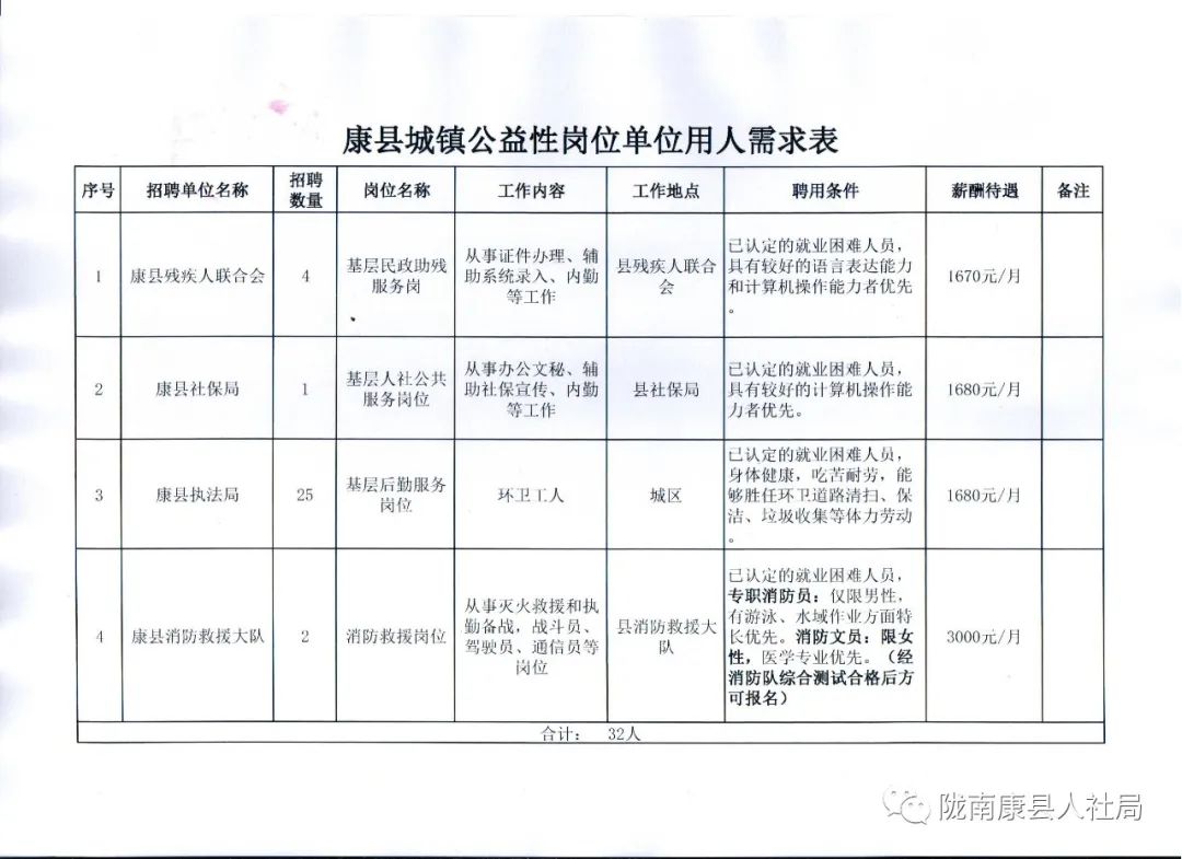 船山区康复事业单位最新项目，引领康复医疗事业发展的先锋力量