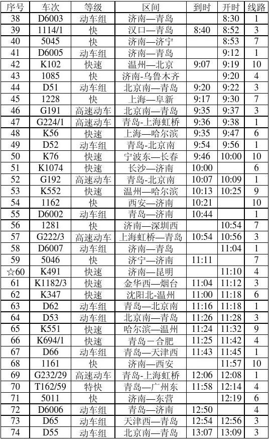 最新列车时刻查询，高效出行新时代的必备工具