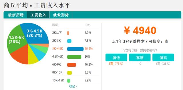 漯河最新房价动态与市场趋势深度解析