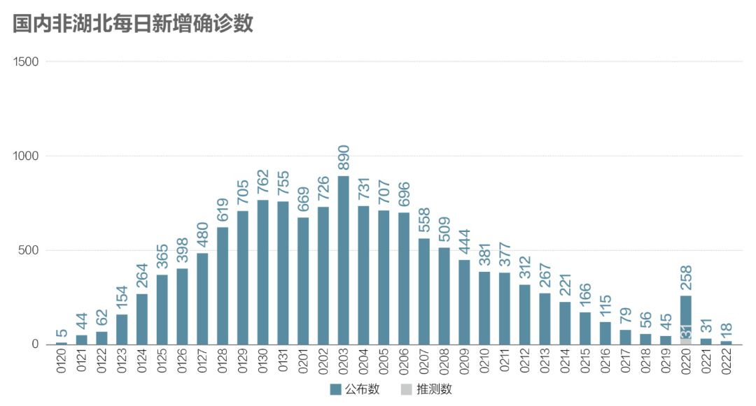 中国疫情最新动态，全面应对与积极进展