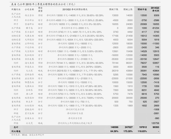 公司介绍 第255页