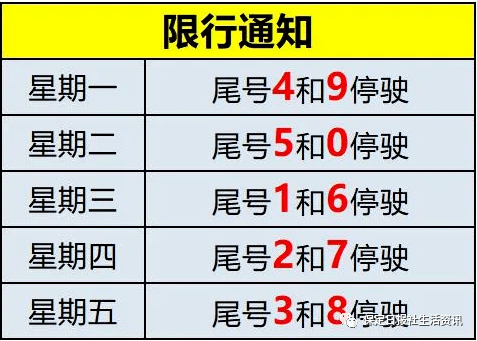 保定最新限号通知，应对交通拥堵与环保双重挑战