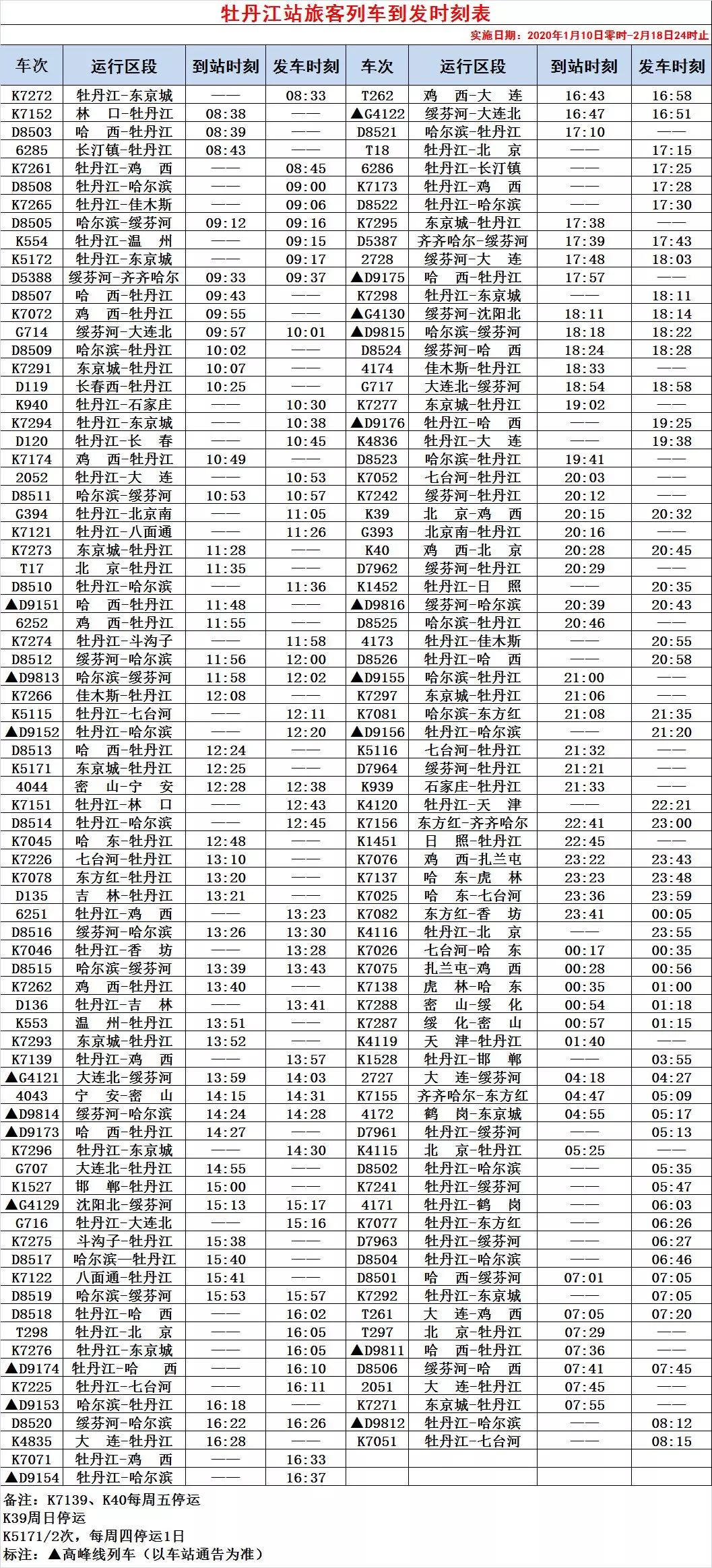 最新列车时刻表查询，高效出行的新指南