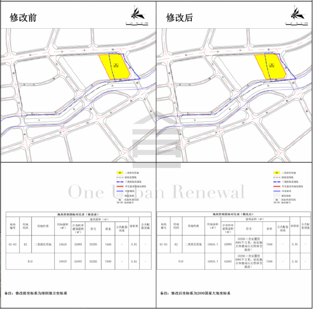 石岩未来城市蓝图，最新规划揭秘