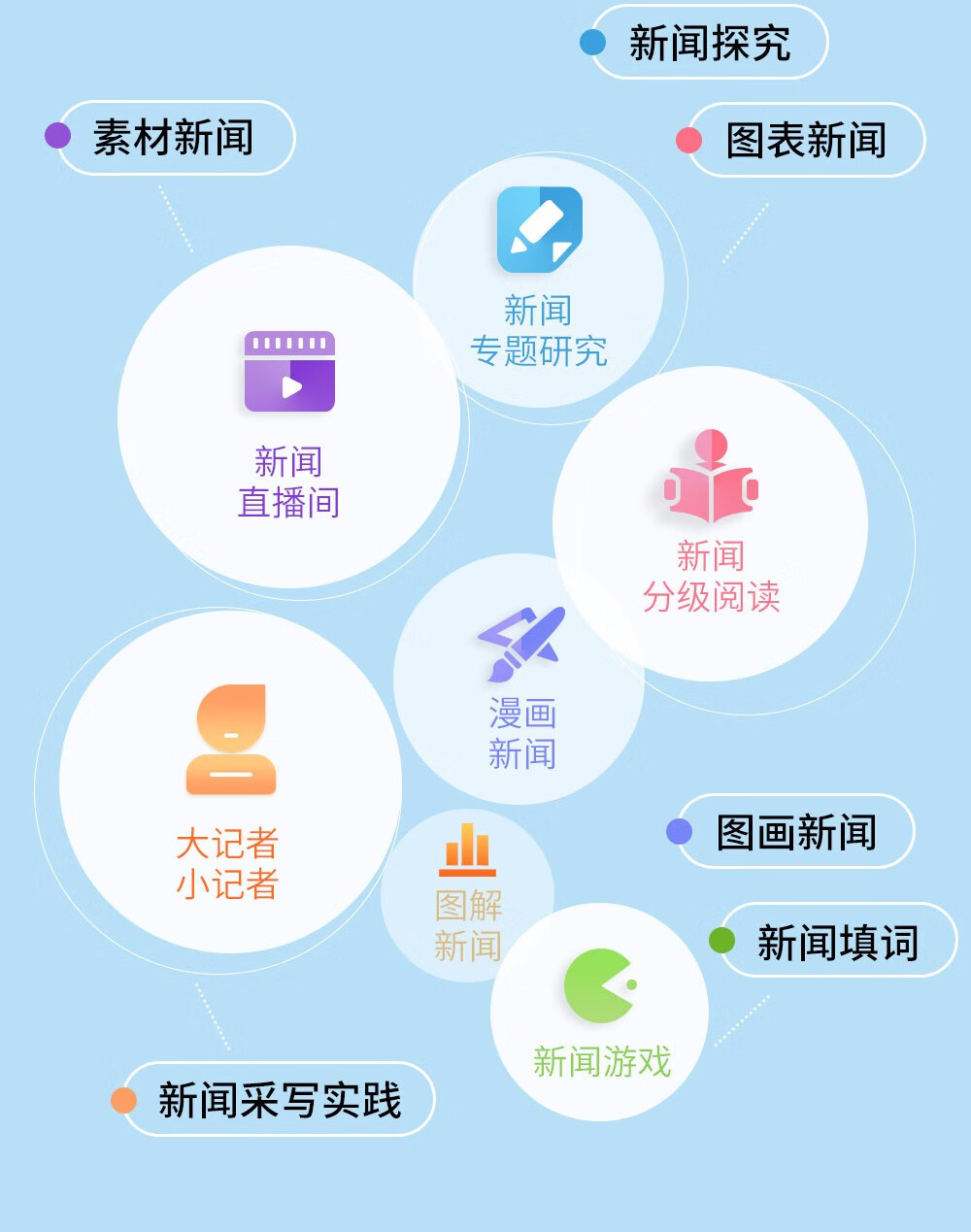 全球新闻动态概览，最新资讯一网打尽