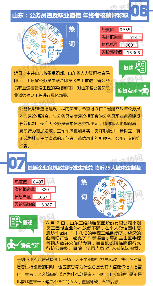 正版资料管家婆一句话,广泛的关注解释落实热议_工具版6.166