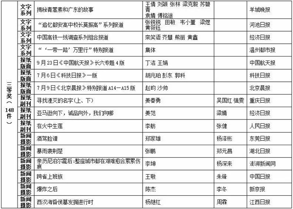 香港二四六开奖结果开奖记录,实用性执行策略讲解_标准版90.65.32