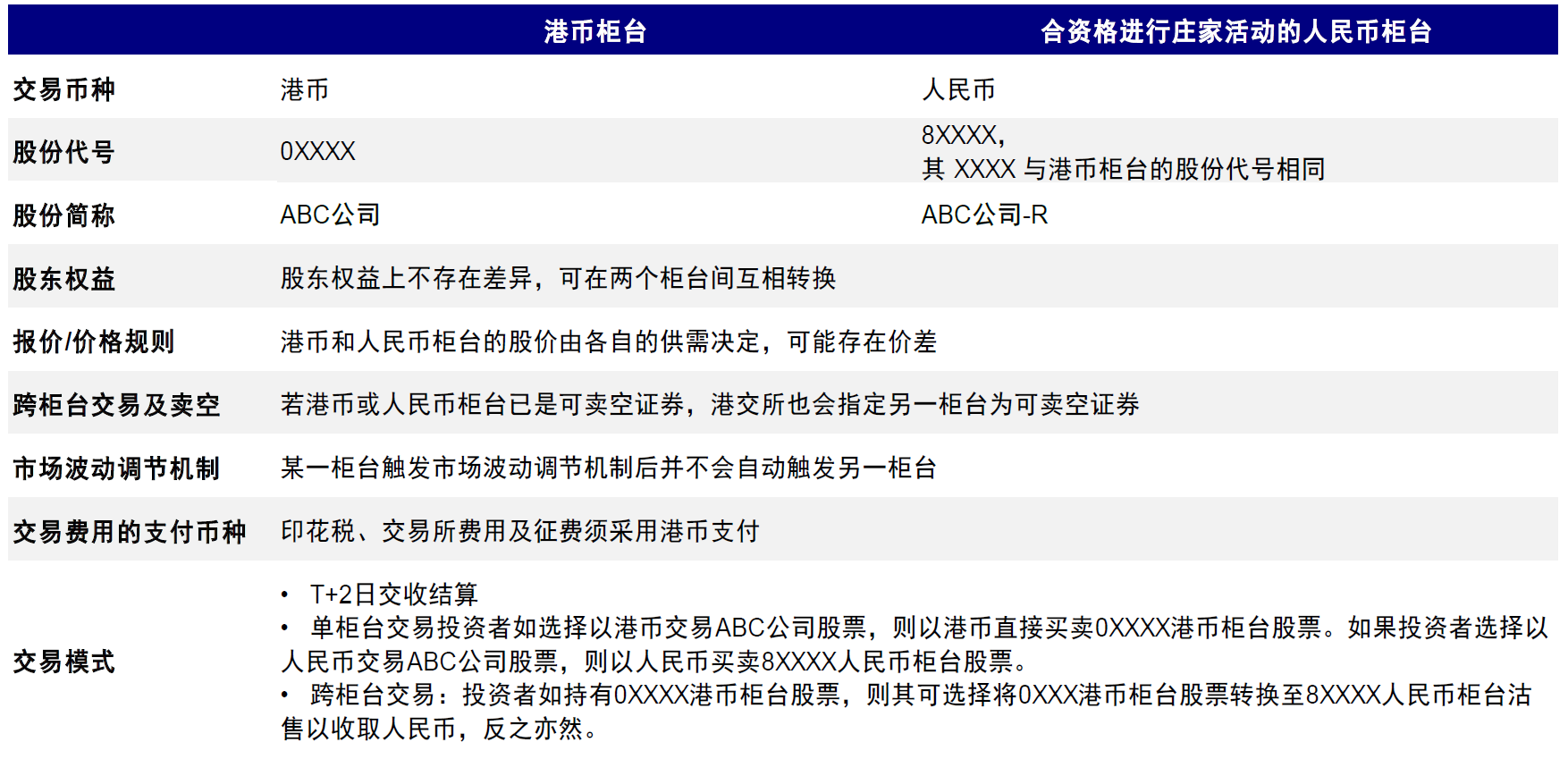 香港全年资料免费资公开,科学化方案实施探讨_专业版6.713