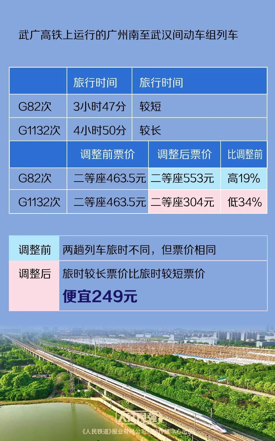 118免费正版资料大全,高效实施方法解析_HD38.32.12