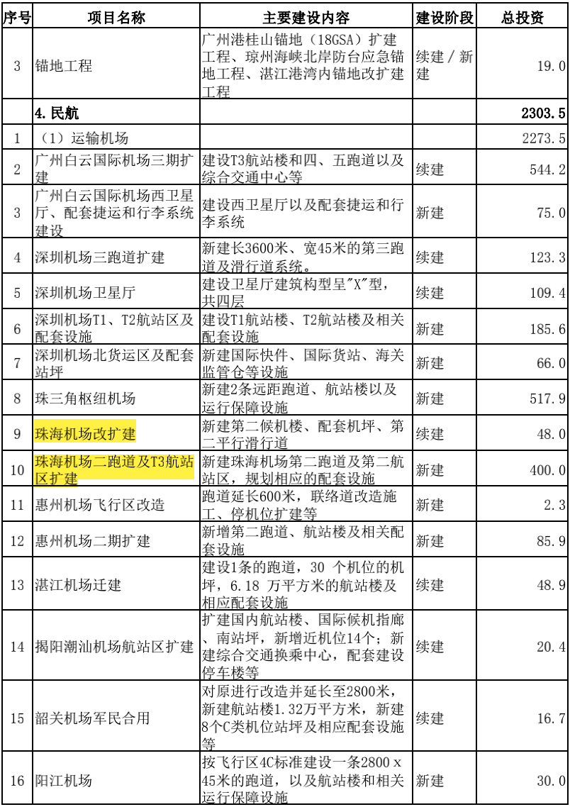 澳门广东八二站资料,广泛的解释落实支持计划_精英版201.123