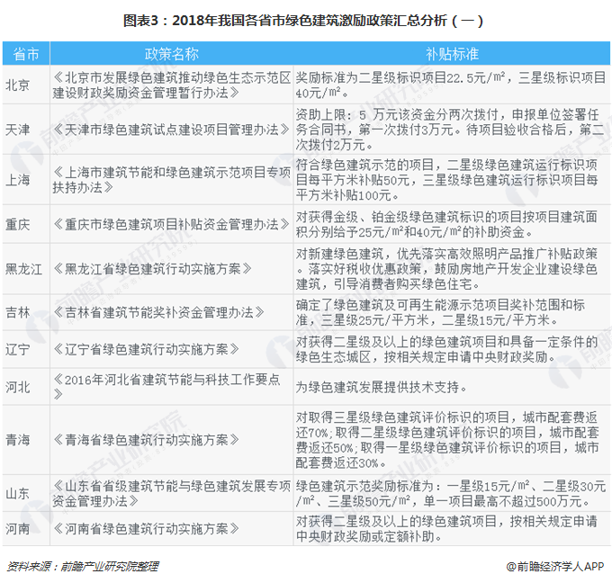 新澳最新版精准特,最新答案解释落实_游戏版256.183