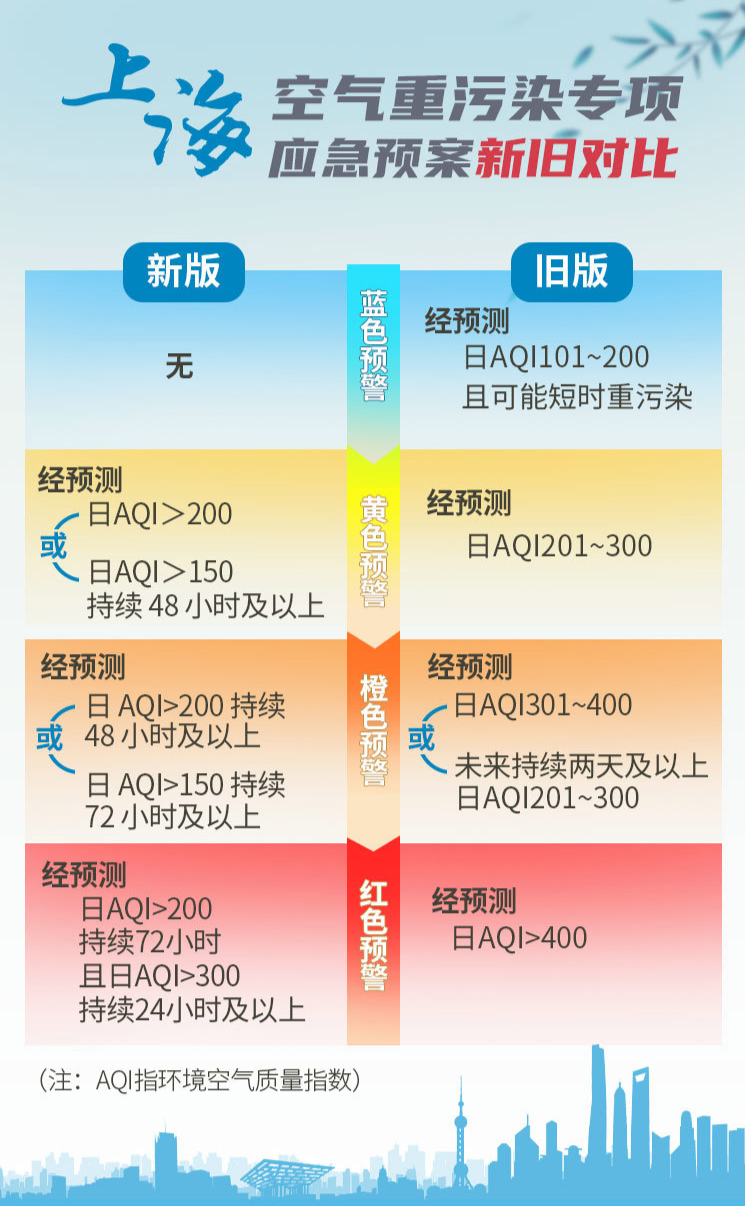 澳门天天免费精准大全,准确资料解释落实_精简版9.762