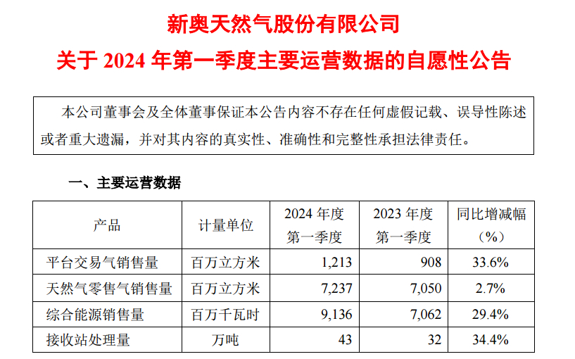 新奥今天晚上开什么,决策资料解释落实_精简版105.220