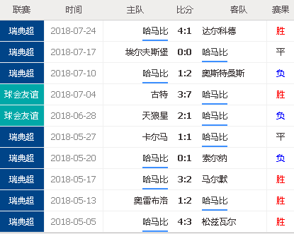 澳门今晚特马开什么号,全面理解执行计划_模拟版9.232