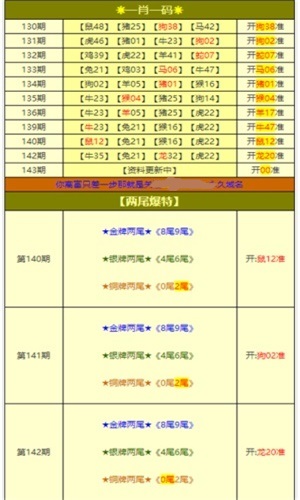 新奥最准免费资料大全,决策资料解释落实_开发版1