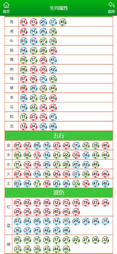 澳门鞋码一肖一码准,广泛的解释落实方法分析_ios3.283