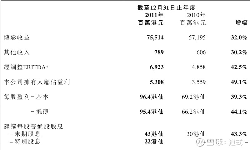 新澳新奥门正版资料,数据资料解释落实_游戏版256.183