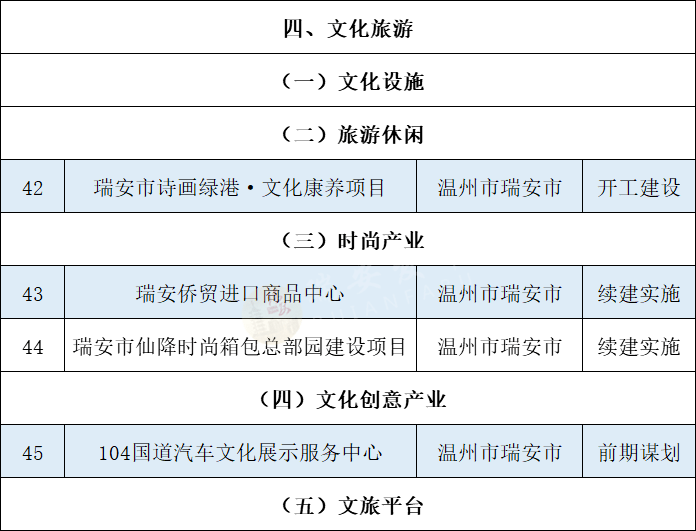 官家婆一码一肖,准确资料解释落实_基础版2.229