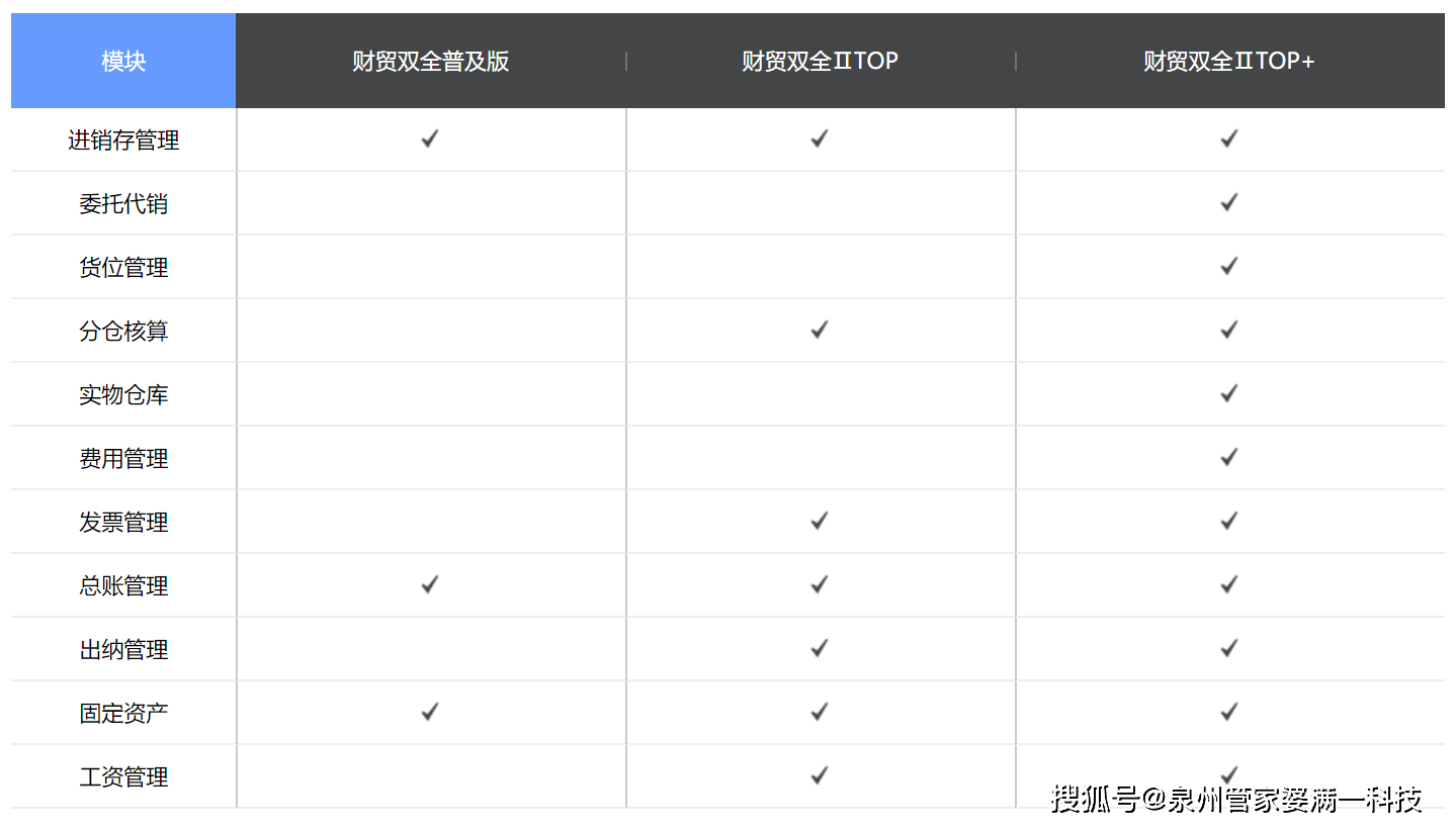 管家婆一肖一码精准资料,数据资料解释落实_专业版150.205