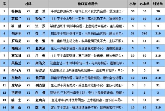 新澳门彩4949最新开奖记录,时代资料解释落实_HD38.32.12