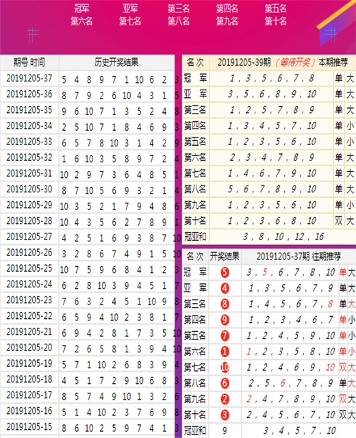 王中王精选公开一肖一码,正确解答落实_3DM36.30.79