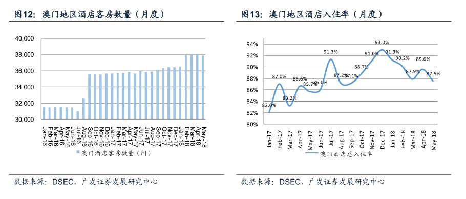 澳门最准的公开资料,数据资料解释落实_基础版2.229