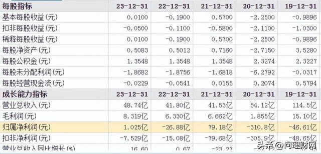 新噢门0449,最佳精选解释落实_专业版150.205