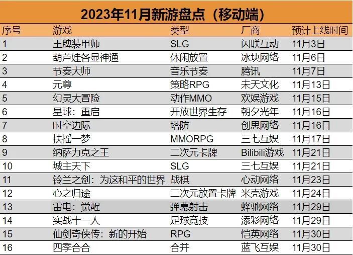 新澳天天开奖资料大全正版,功能性操作方案制定_豪华版3.287