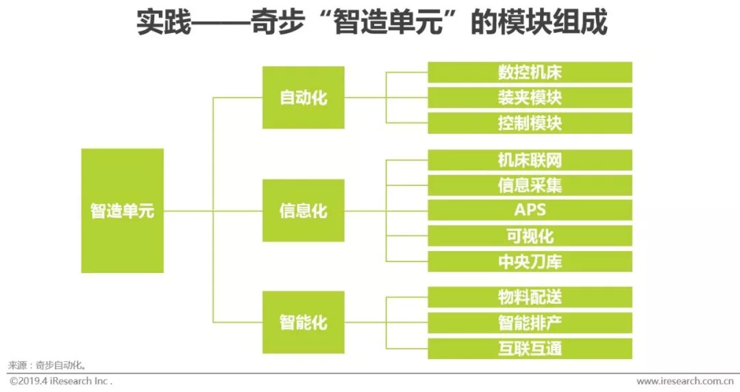 二码二肖100准,资源整合策略实施_3DM2.627