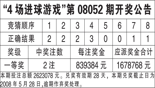 澳门开奖结果+开奖记录表2c,时代资料解释落实_AR版7.672