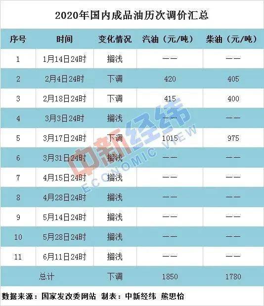 4949澳门今晚开奖结果,机构预测解释落实方法_win305.210