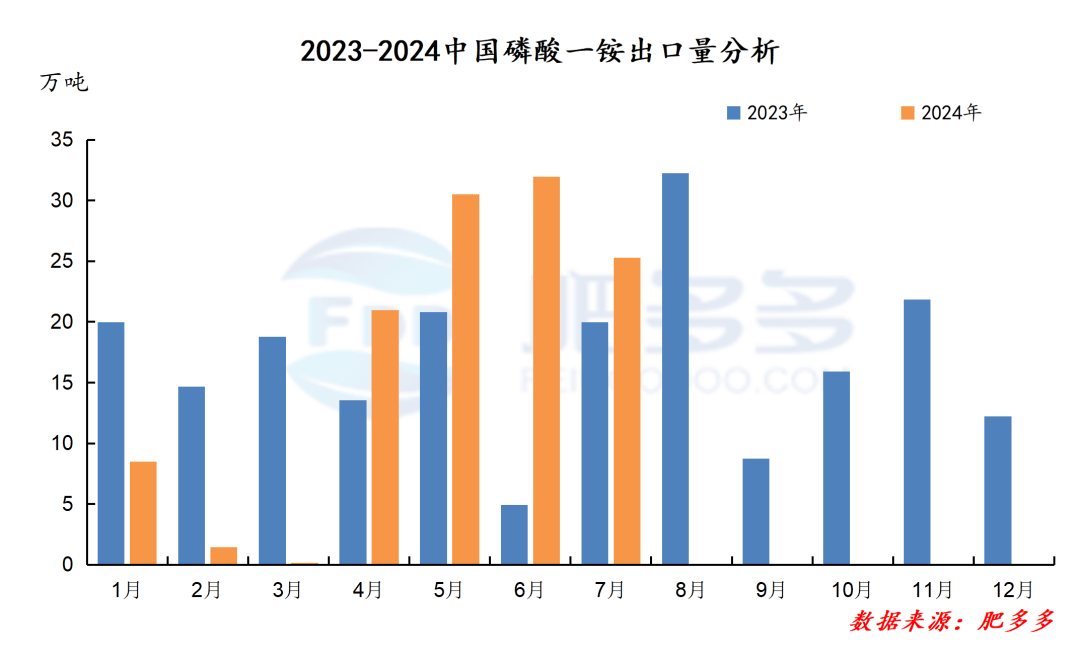 澳门六开彩开奖结果开奖记录2024年,国产化作答解释落实_手游版1.118