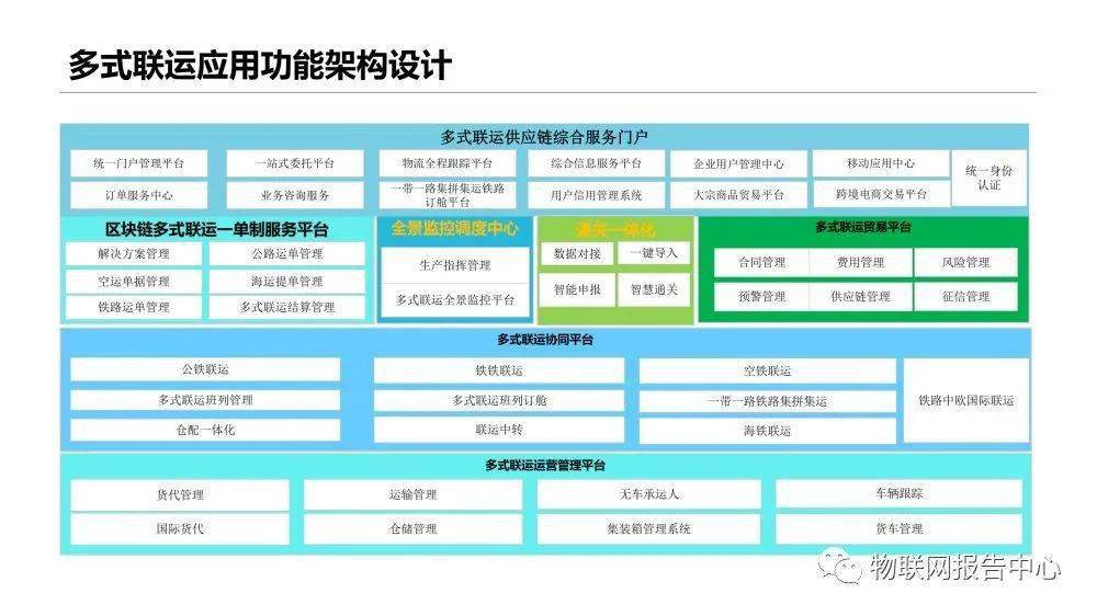 幻想旅程 第4页