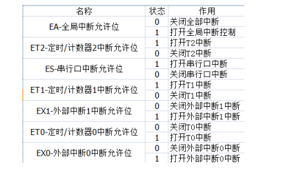 2024正版资料大全好彩网,诠释解析落实_HD38.32.12