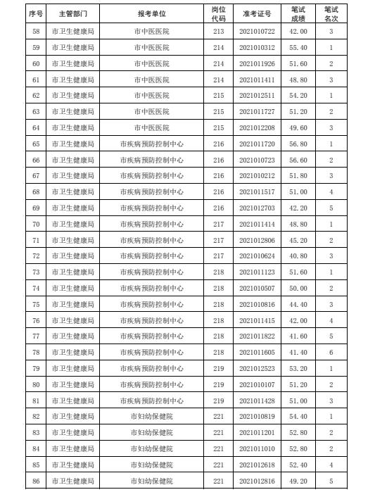 肥城最新招聘信息全面解析