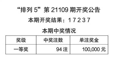 2024澳门天天开彩正版免费资料,确保成语解释落实的问题_精英版201.123