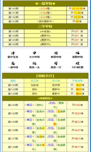 白小姐期期开奖一肖一特,数据资料解释落实_精简版105.220