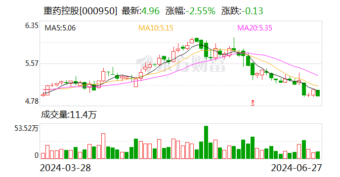 新奥彩2024最新资料大全,整体规划执行讲解_粉丝版335.372