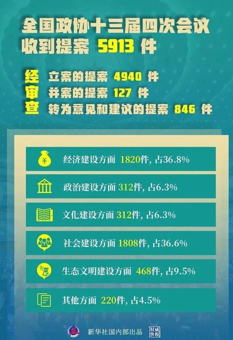 广东二八站资料,连贯性执行方法评估_入门版2.362