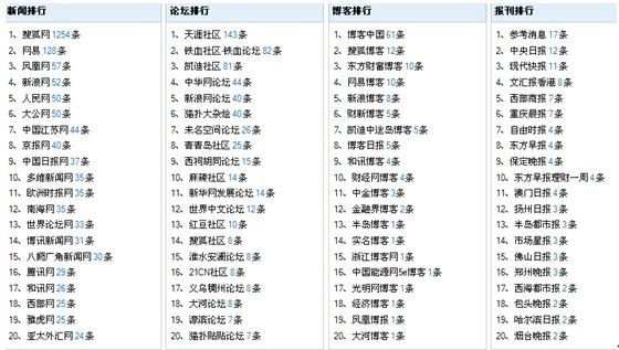 最准一码一肖100,绝对经典解释落实_粉丝版335.372