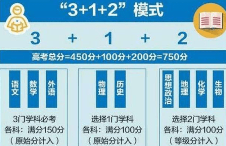 新奥门资料免费大全资料的,涵盖了广泛的解释落实方法_游戏版256.183