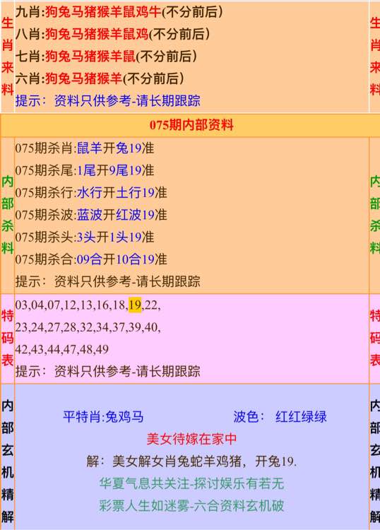 一肖最新精准资料,收益成语分析落实_标准版90.65.32