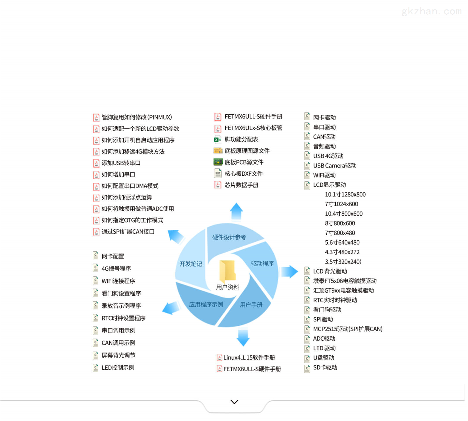 三期内必开一期永久资料,科学化方案实施探讨_ios3.283