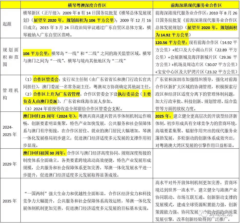 新奥彩内部资料查询,全面理解执行计划_HD38.32.12