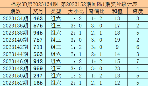 新澳门资料大全最新版本更新内容,动态词语解释落实_动态版2.236