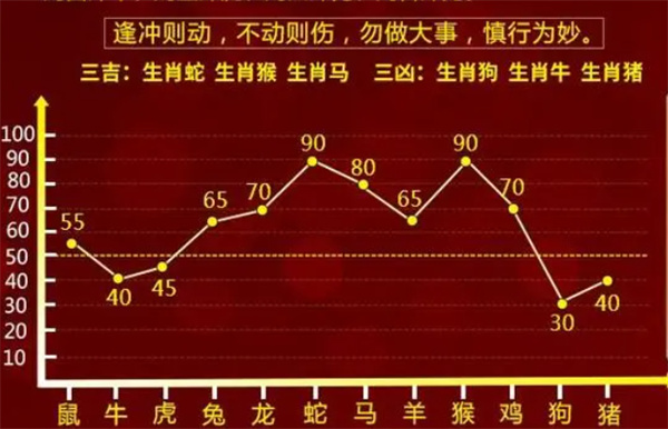 揭秘2024一肖一码100准,整体规划执行讲解_游戏版6.336